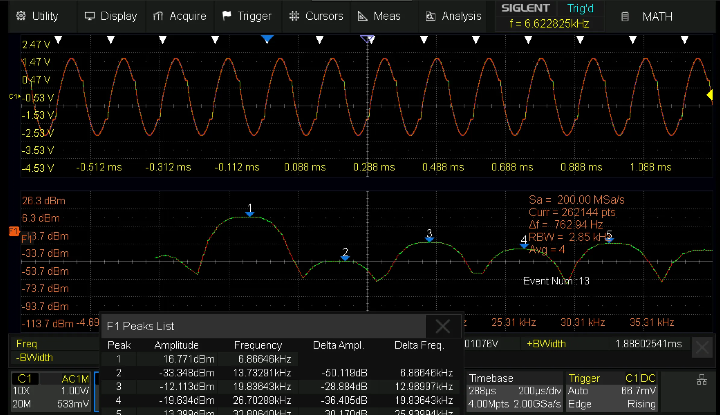 Cross_Over_Distortion