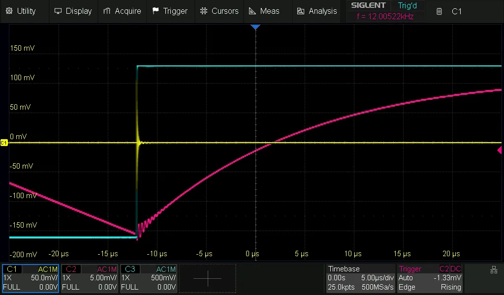 High_frequency_Noise